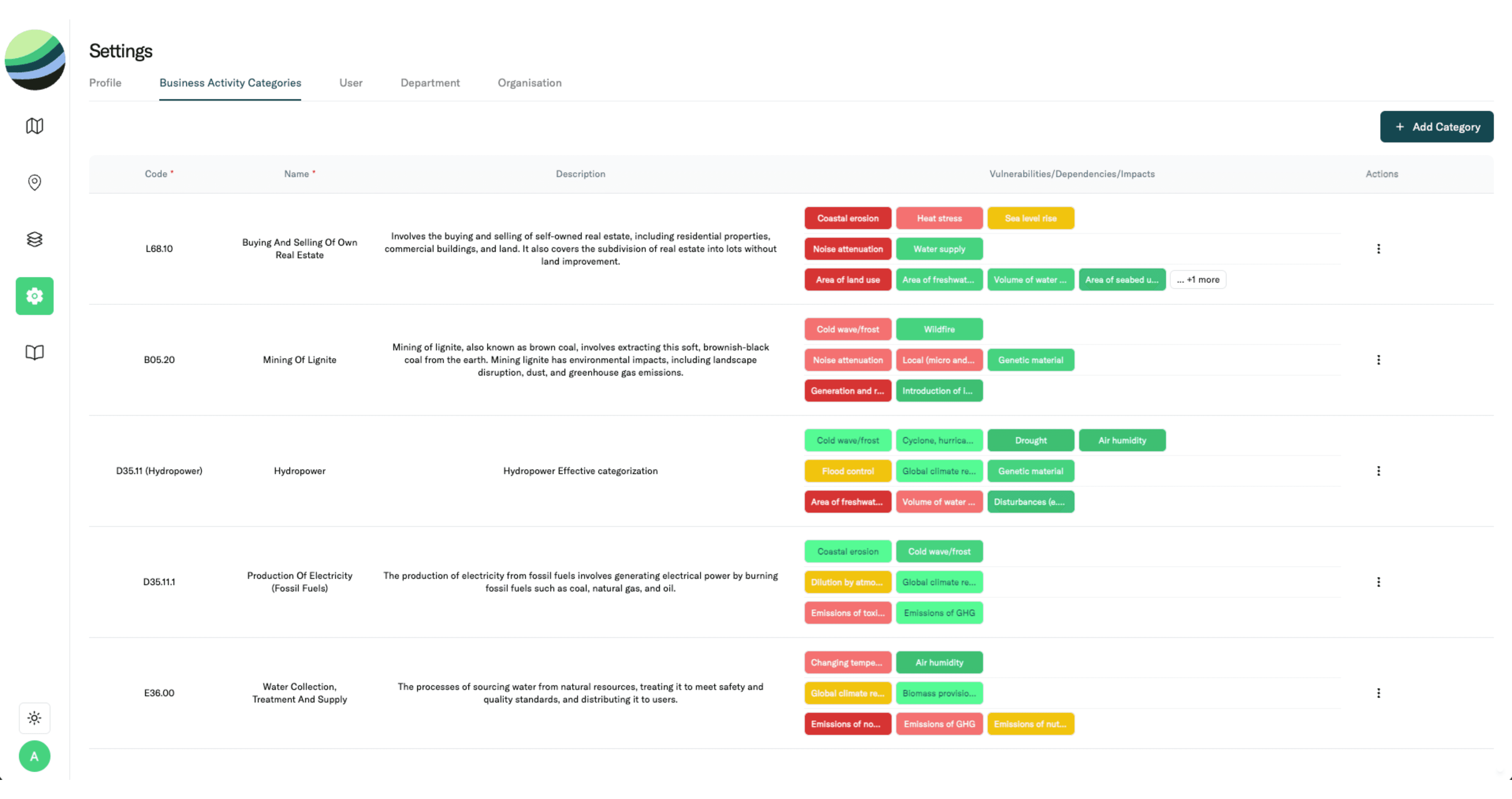 Business Category management settings page