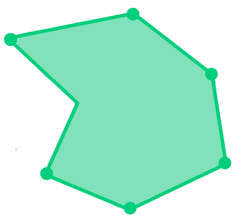 Polygon geometry